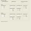 Frictional Loss In Piping System For Domestic Water Supply - Ver 1.0.1